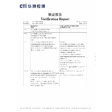 CTI ROHS