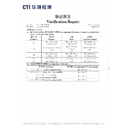 CTI ROHS