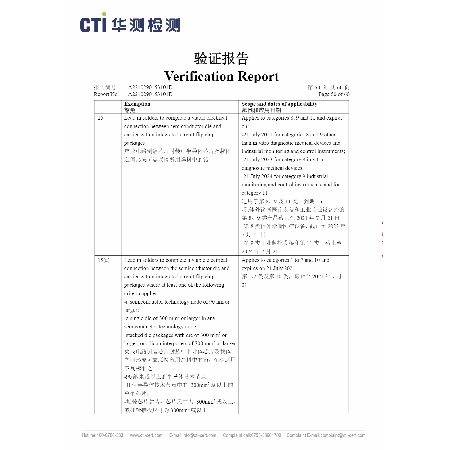 CTI ROHS