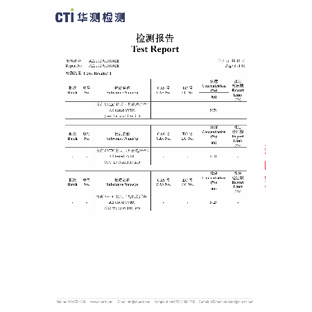 Test Report